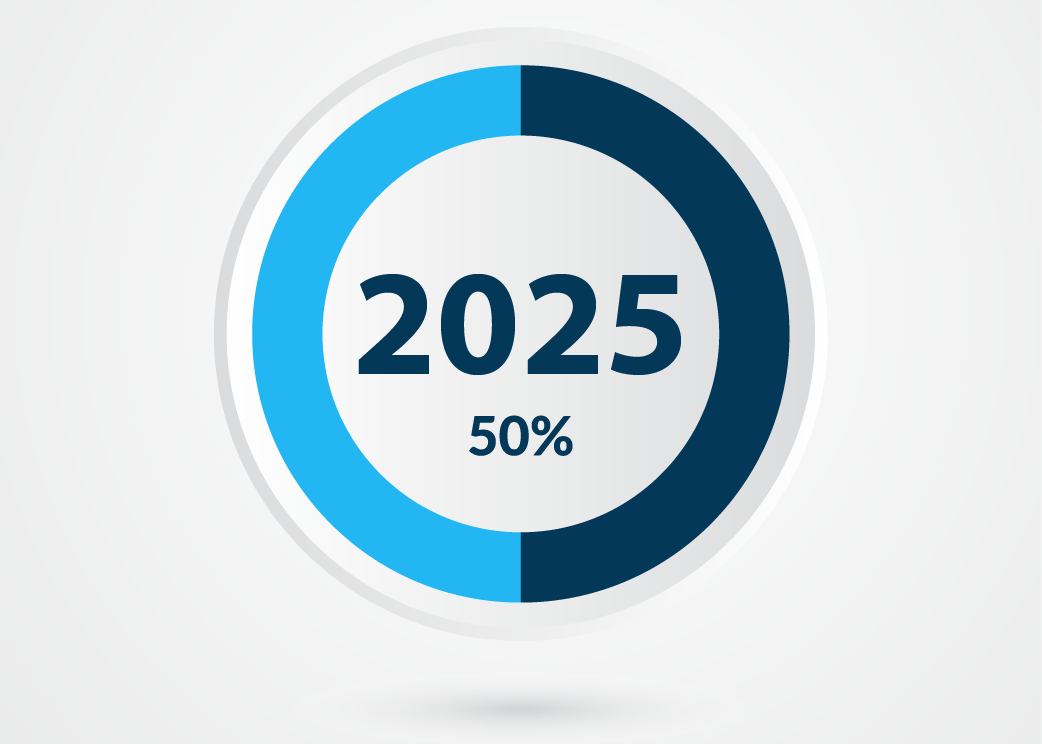 Mid-Year Review: How to Reset, Refocus, and Re-Energize Your Team.