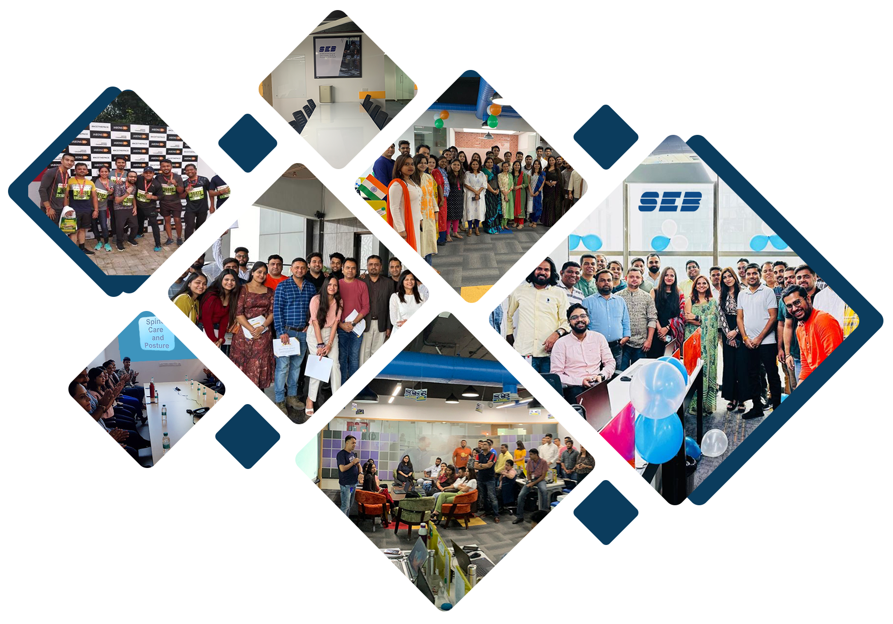 SEB India Development Centre Team